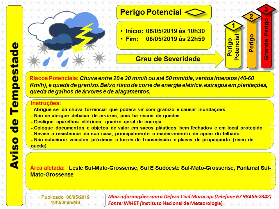 Maracaju: Aviso de Tempestade