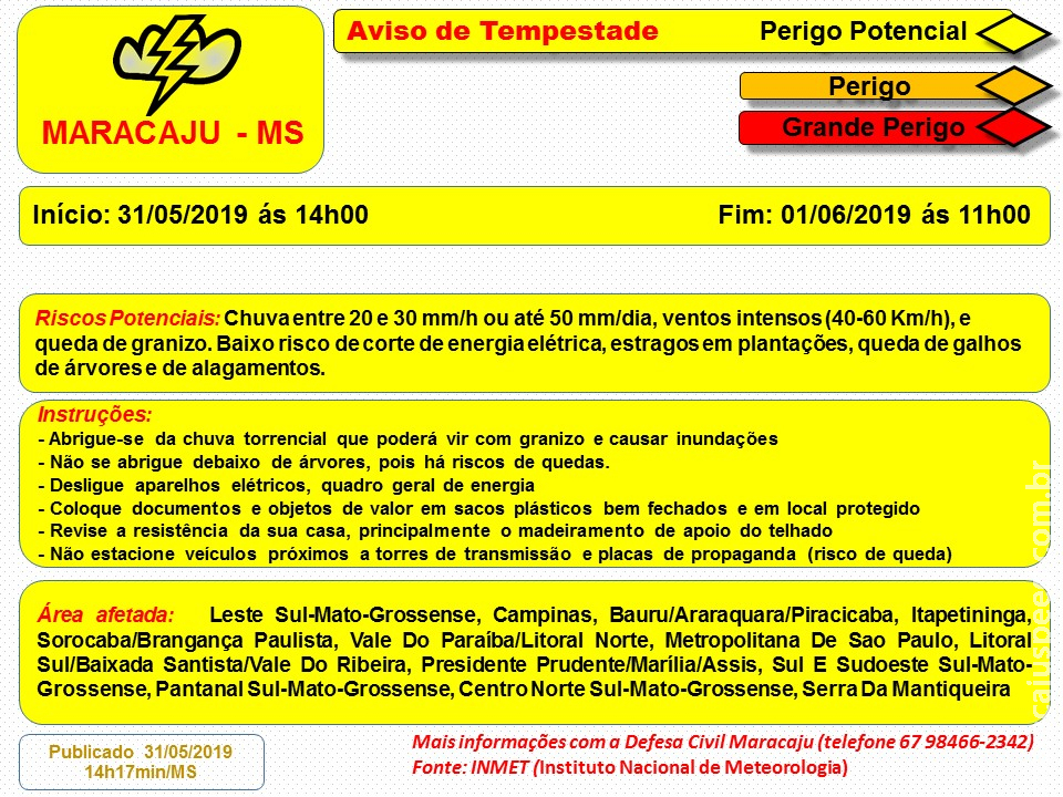 Maracaju: Aviso de Tempestade