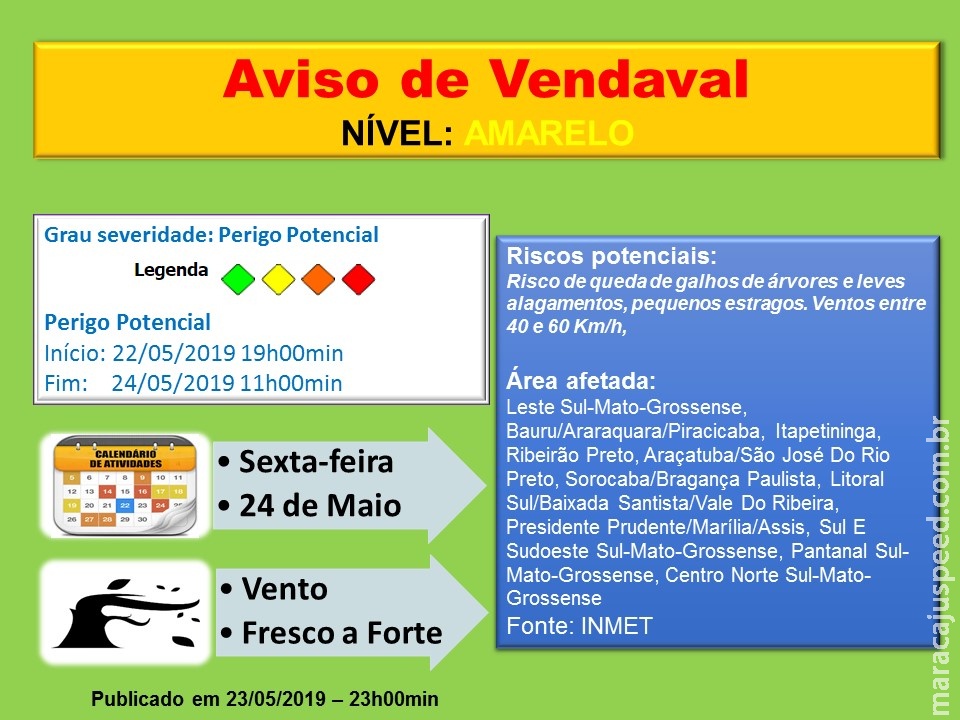 Maracaju: Aviso de Vendaval