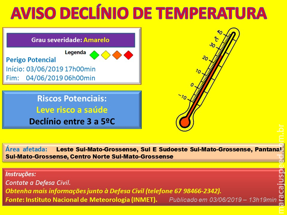 Maracaju: Aviso de Declínio de Temperatura