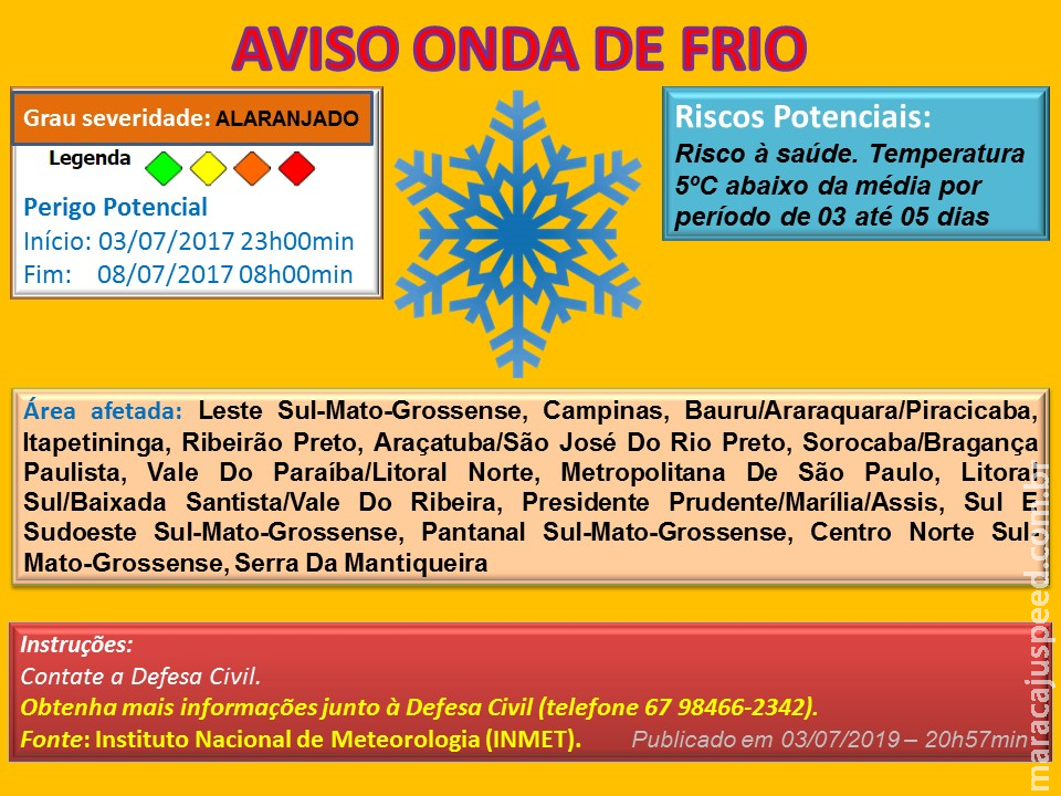 Maracaju: Aviso de Onda de Frio