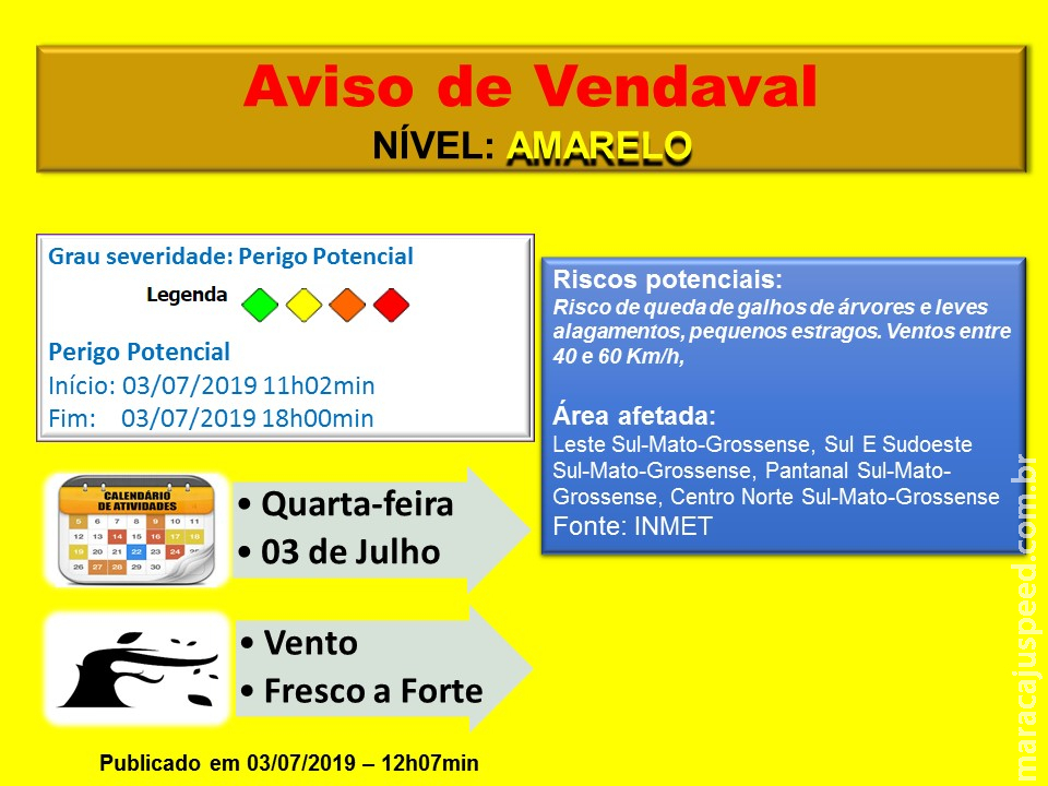 Maracaju: Atenção temos dois avisos Meteorológicos