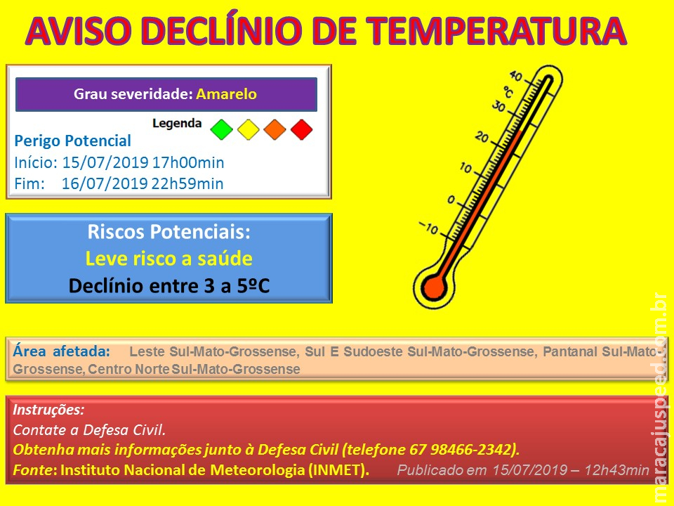 Maracaju: Aviso de Declínio de Temperatura