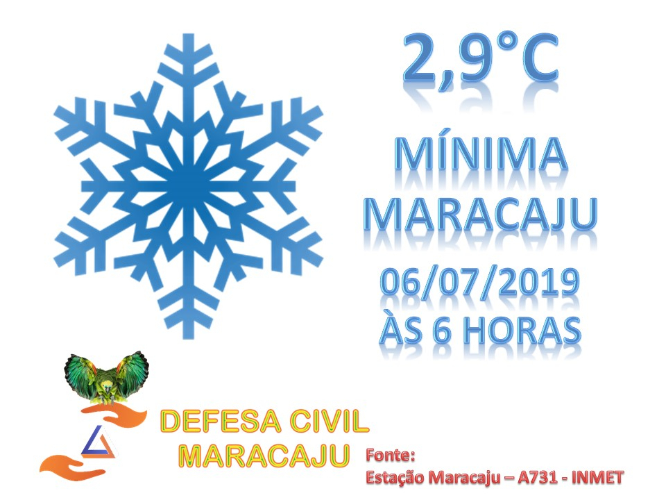 Maracaju: Mínima registrada hoje Maracaju: Mínima registrada hoje