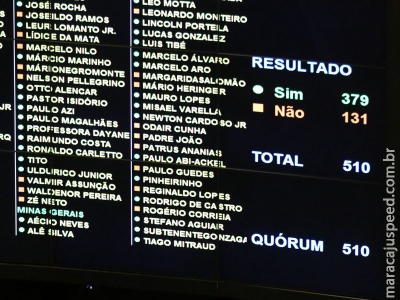 PDT suspende deputados que votaram a favor da reforma da Previdência