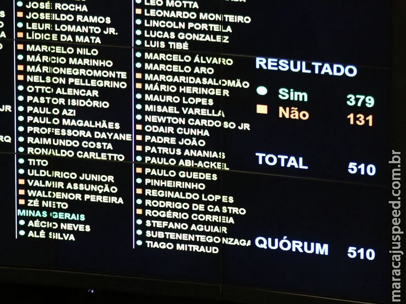 PDT suspende deputados que votaram a favor da reforma da Previdência PDT suspende deputados que votaram a favor da reforma da Previdência