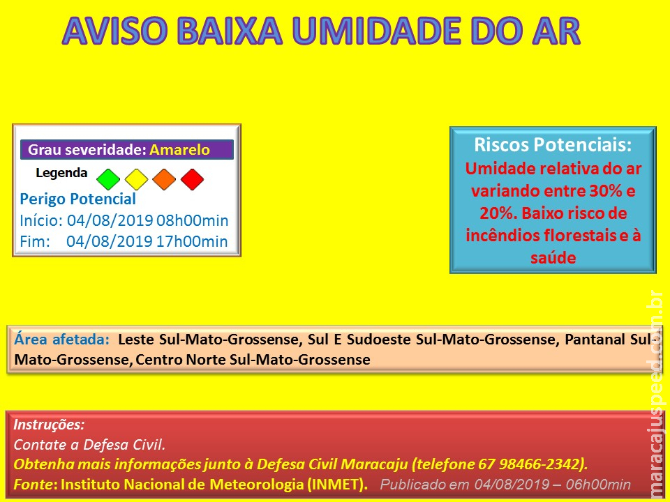 Maracaju: Aviso de Baixa Umidade no Ar