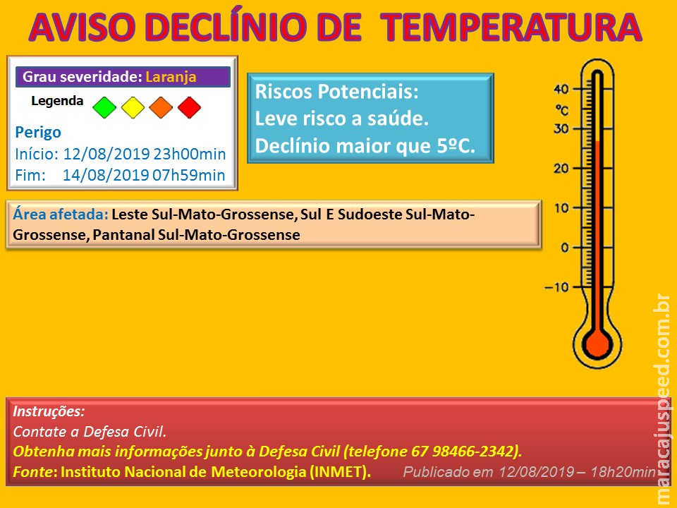 Dois Avisos de mudança no tempo