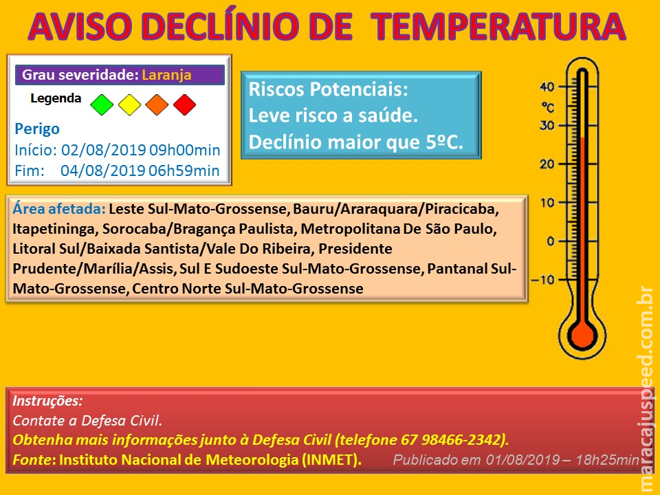 Maracaju: Atenção para dois avisos de tempo