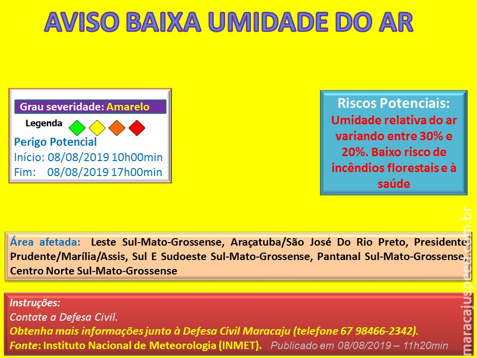 Maracaju: Aviso de Baixa Umidade no Ar