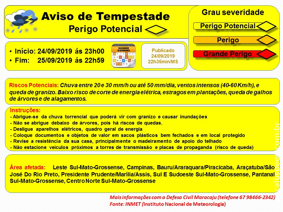 Aviso de Tempestade