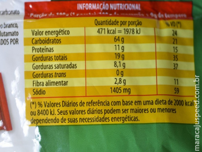 Começa consulta pública da Anvisa sobre rótulos em alimentos Começa consulta pública da Anvisa sobre rótulos em alimentos