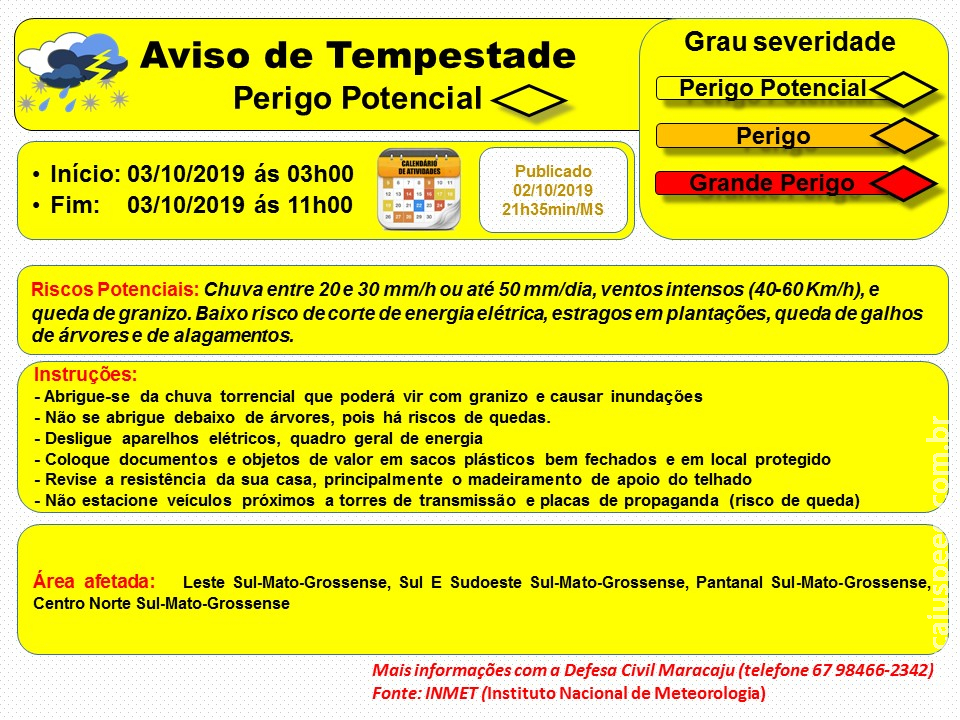 Maracaju: Aviso de Tempestade