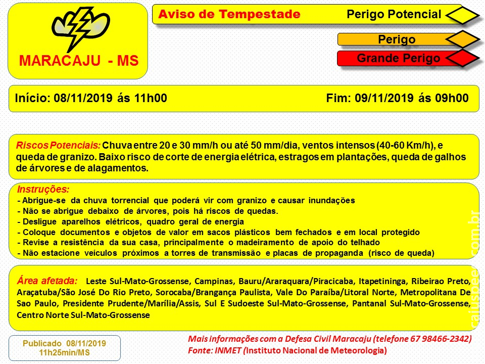 Renovado Aviso de Tempestade