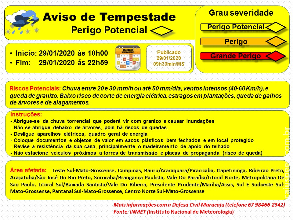 Aviso de Tempestade