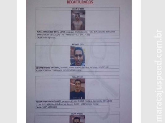 Paraguai divulga nova lista de foragidos de penitenciária na fronteira; 9 foram recapturados