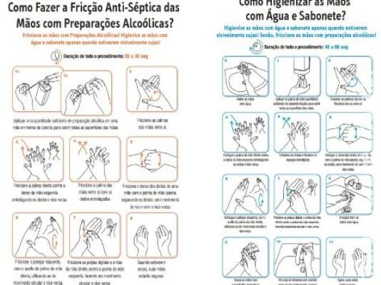 Com expansão de doenças contagiosas, novo protocolo de higienização das mãos é aprovado