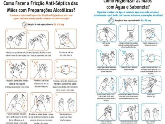 Com expansão de doenças contagiosas, novo protocolo de higienização das mãos é aprovado Com expansão de doenças contagiosas, novo protocolo de higienização das mãos é aprovado