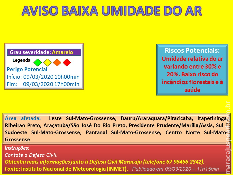 Aviso de Baixa Umidade no Ar