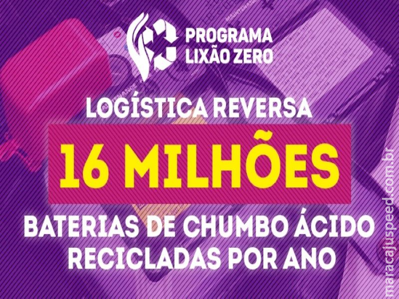 Brasil avança na reciclagem de baterias de chumbo ácido Brasil avança na reciclagem de baterias de chumbo ácido