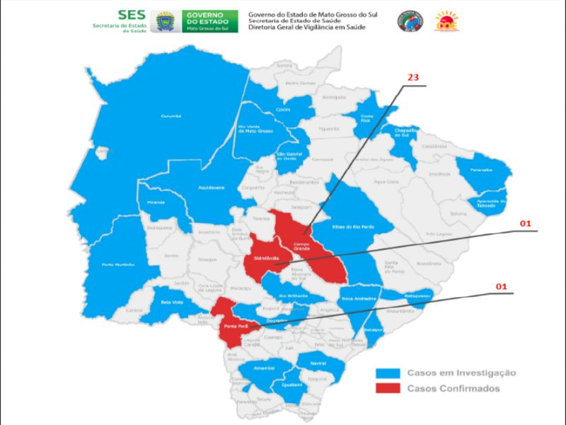 Mato Grosso do Sul: Sobe para 25 o número de casos confirmados de coronavírus e outros 53 casos suspeitos são monitorados