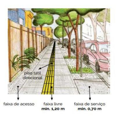 Prefeitura Municipal de Maracaju recebe repasse no valor de 197 mil reais, de um total de 493 mil para construção de uma Ciclovia e o Calcamento de Ruas no Município