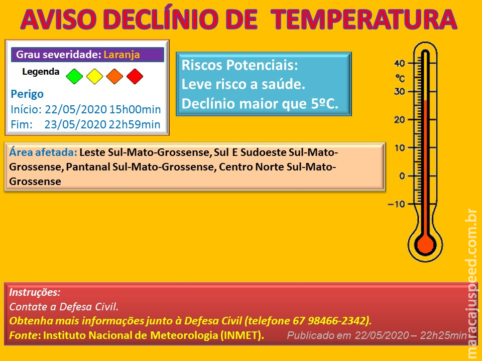 Aviso de Declínio de Temperatura - Nível Alaranjado