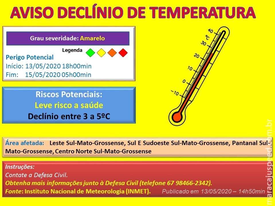 Aviso de Declínio de Temperatura - Nível Amarelo