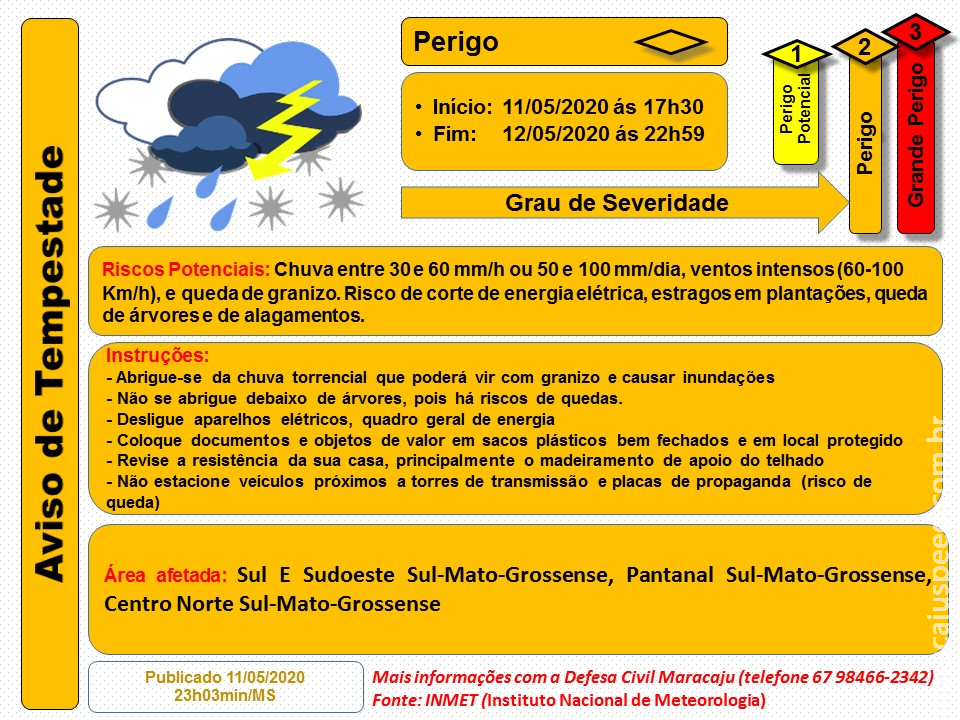 Aviso de Tempestade - Nível Alaranjado