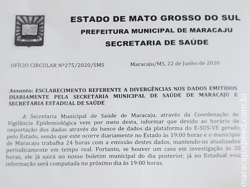 Maracaju contabiliza 27 casos suspeitos e 18 casos confirmados para COVID-19, nesta segunda-feira (22) 