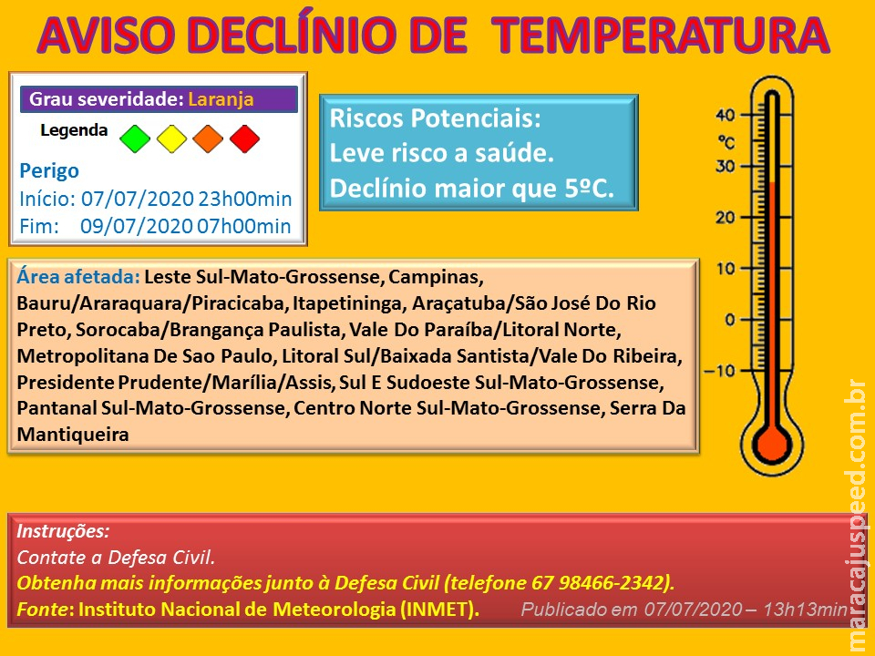 Aviso de Declínio de Temperatura