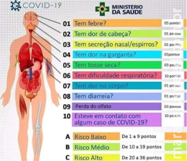 Covid-19: Projeto Conexão Água divulga dicas de prevenção aos trabalhadores da coleta seletiva