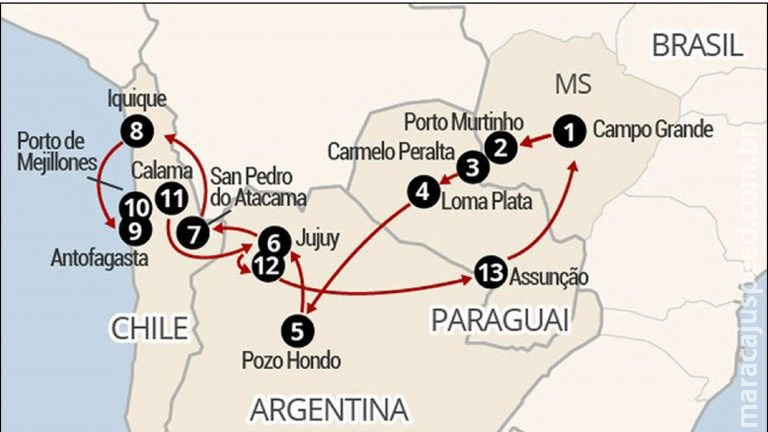 Campo Grande assina acordo e dá passo para consolidar Rota de Integração Latino Americana Campo Grande assina acordo e dá passo para consolidar Rota de Integração Latino Americana