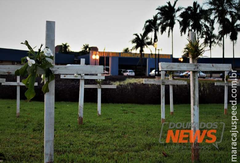 Dourados totaliza 415 mortes por Covid e soma mais de 1,1 mil casos ativos Dourados totaliza 415 mortes por Covid e soma mais de 1,1 mil casos ativos