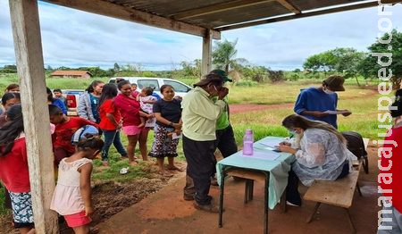 Mestrando indígena da UEMS faz monitoramento de casos de Covid-19 em aldeias de MS Mestrando indígena da UEMS faz monitoramento de casos de Covid-19 em aldeias de MS