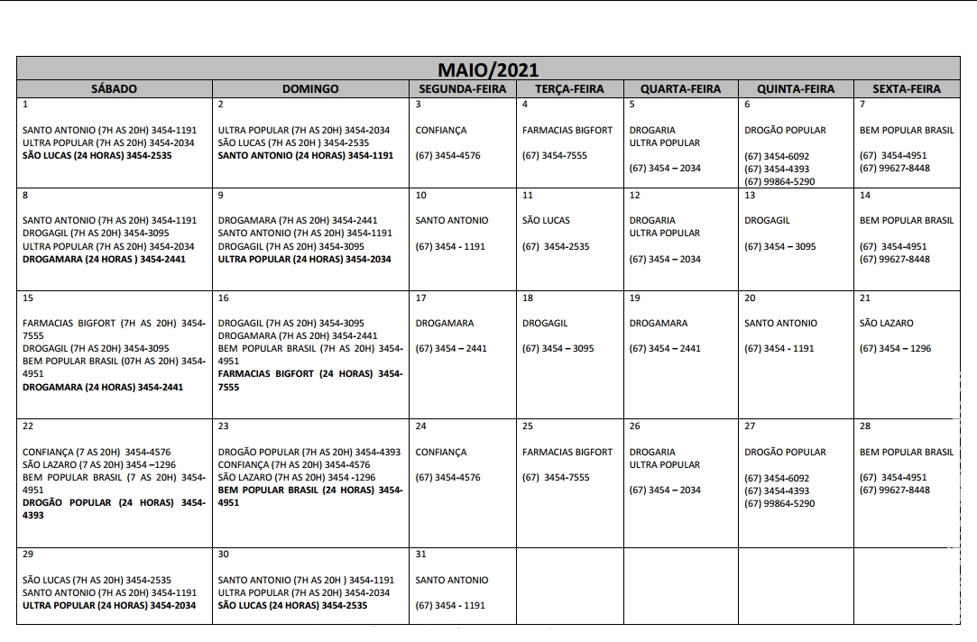 Plantões das Farmácias e Drogarias para o Mês de Maio/2021 em Maracaju