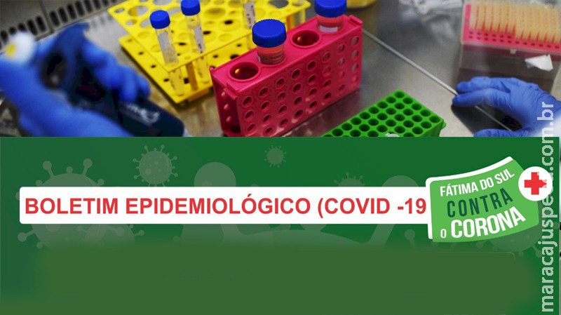 Fátima do Sul registra 06 novos casos de Covid nesta sexta-feira e segue com 34 casos ativos Fátima do Sul registra 06 novos casos de Covid nesta sexta-feira e segue com 34 casos ativos