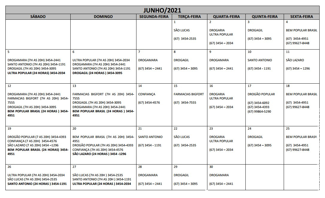 Plantões das Farmácias e Drogarias para o Mês de Junho/2021 em Maracaju