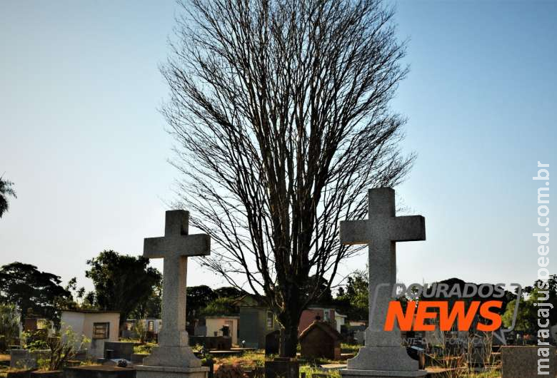 Dourados tem novo óbito registrado e atinge marca de 600 mortes por Covid-19 Dourados tem novo óbito registrado e atinge marca de 600 mortes por Covid-19
