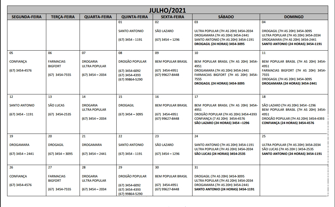 Plantões das Farmácias e Drogarias para o Mês de Julho/2021 em Maracaju