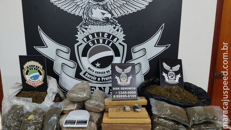 Casal é preso com grande quantidade de maconha no Jardim Vida Nova Casal é preso com grande quantidade de maconha no Jardim Vida Nova