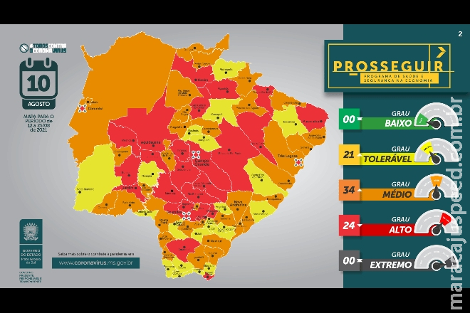 Em Mato Grosso do Sul, 34 municípios melhoram em classificação do Programa Prosseguir 