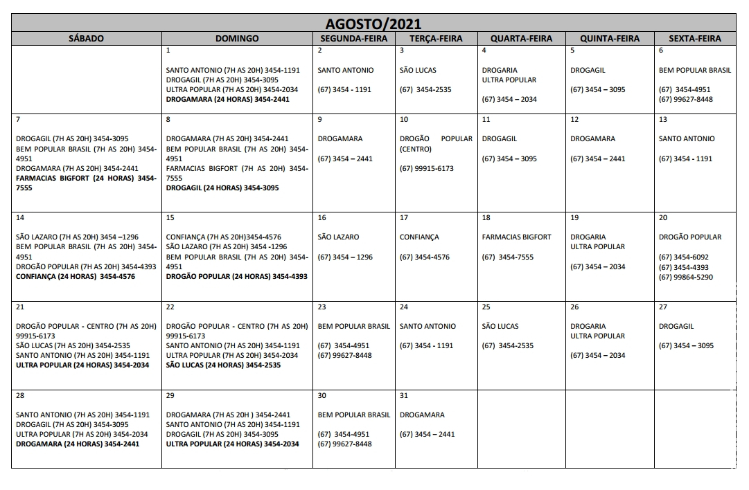 Plantões das Farmácias e Drogarias para o Mês de Agosto/2021 em Maracaju