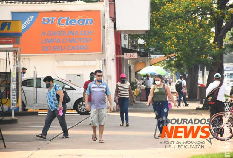 Com previsão de 43°C, Dourados tem alerta de onda de calor e de baixa umidade Com previsão de 43°C, Dourados tem alerta de onda de calor e de baixa umidade