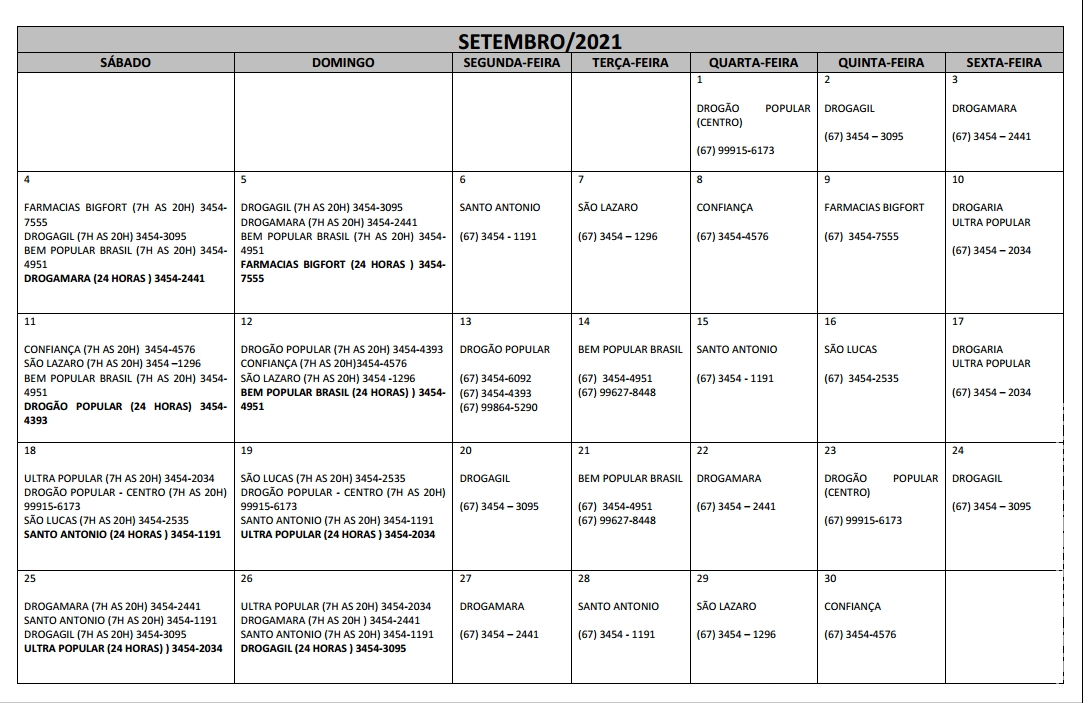 Plantões das Farmácias e Drogarias para o Mês de Setembro/2021 em Maracaju