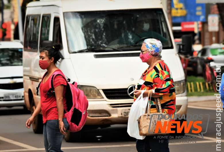 Índice de recuperados volta a crescer e Dourados registra 80 casos ativos da Covid-19