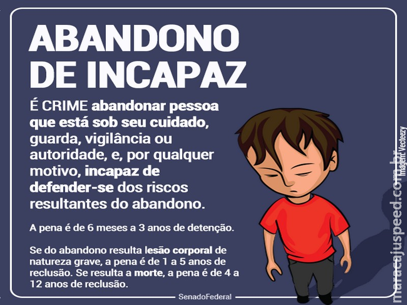 Maracaju: Polícia Militar atende ocorrência de “Abandono de Incapaz”. Criança estava trancada, sozinha dentro de residência Maracaju: Polícia Militar atende ocorrência de “Abandono de Incapaz”. Criança estava trancada, sozinha dentro de residência