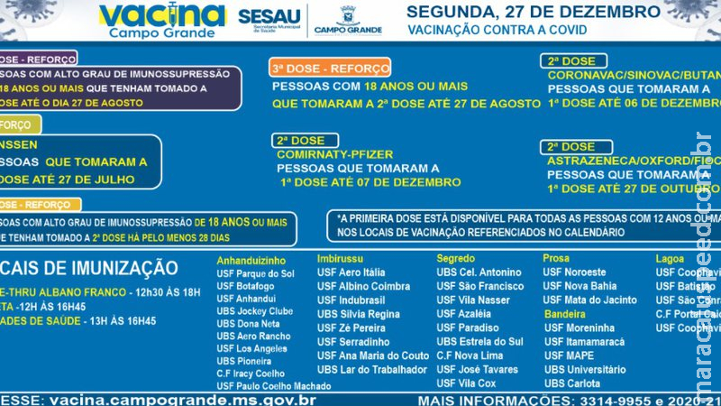 Dose de reforço para todos os públicos com mais de 18 anos e 4ª dose para imunossuprimidos nesta segunda Dose de reforço para todos os públicos com mais de 18 anos e 4ª dose para imunossuprimidos nesta segunda