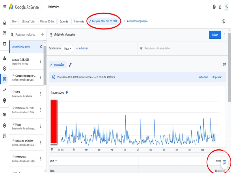 Agradecimento: Portal Maracaju Speed atinge quase 12 milhões de impressões de páginas no ano de 2021 Agradecimento: Portal Maracaju Speed atinge quase 12 milhões de impressões de páginas no ano de 2021