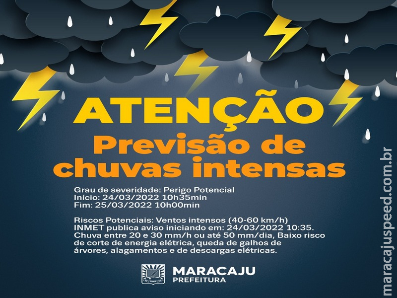 A Prefeitura de Maracaju alerta para chuvas intensas e ventos de até (40-60 Km/h)